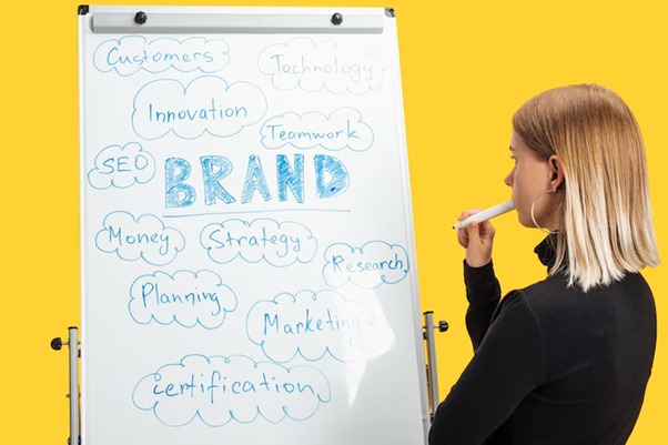 how to build a strong brand identity from scratch