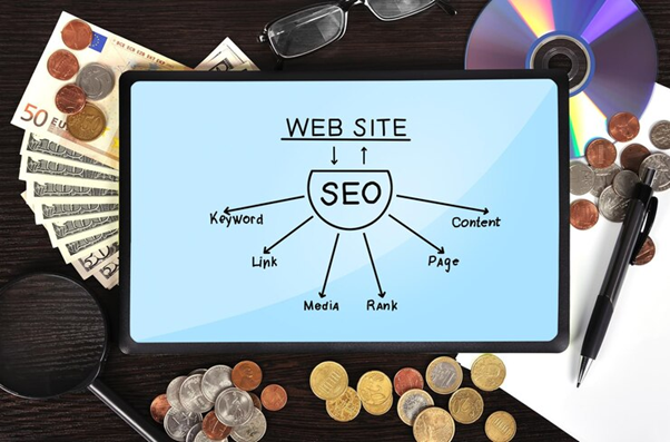 best seo strategies for e-commerce websites