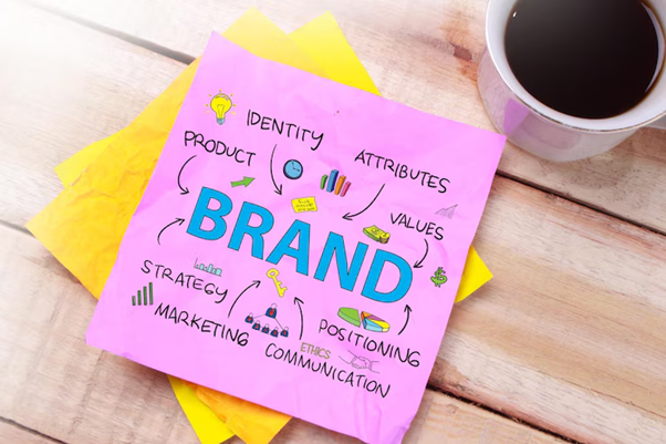 how to build a strong brand identity from scratch