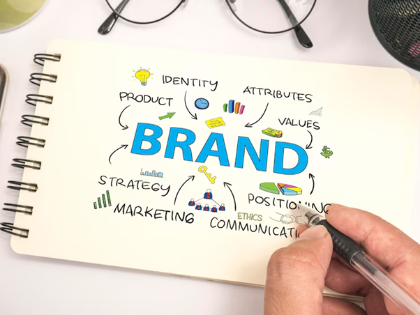 how to build a strong brand identity from scratch